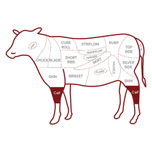 تحميل الصورة إلى عارض المعرض، لحم بلدي طازج كباب حلة سمانة ۱كجم - ۱ عبوة
