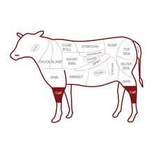 تحميل الصورة إلى عارض المعرض، لحم بلدي طازج ستيك سمانة ۱كجم - ۱ عبوة
