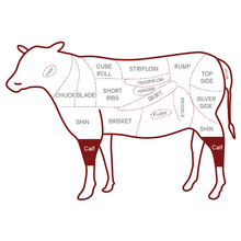 تحميل الصورة إلى عارض المعرض، لحم بلدي طازج بفتيك سمانة ۱كجم - ۱ عبوة
