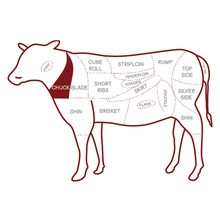 تحميل الصورة إلى عارض المعرض، لحم بلدي طازج كباب حلة كتف ۱كجم - ۱ عبوة
