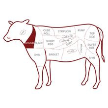 تحميل الصورة إلى عارض المعرض، لحم بلدي طازج مكعبات للخضار كتف ۱كجم - ۱ عبوة
