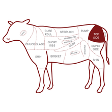 تحميل الصورة إلى عارض المعرض، لحم بلدي طازج بفتيك وش الفخدة ۱كجم - ۱ عبوة
