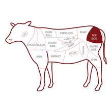 تحميل الصورة إلى عارض المعرض، لحم بلدي طازج ستيك وش الفخدة ۱كجم - ۱ عبوة
