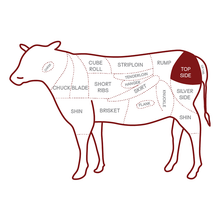 تحميل الصورة إلى عارض المعرض، لحم بلدي طازج كباب حلة وش الفخدة ۱كجم - ۱ عبوة
