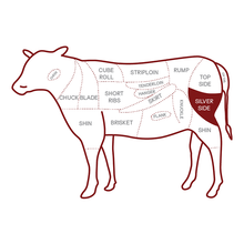 تحميل الصورة إلى عارض المعرض، لحم بلدي طازج كباب حلة كولاتة ۱كجم - ۱ عبوة
