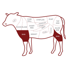 تحميل الصورة إلى عارض المعرض، لحم بلدي طازج مكعبات للخضار موزة ۱كجم - ۱ عبوة
