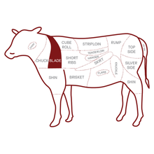 تحميل الصورة إلى عارض المعرض، لحم بلدي طازج كباب حلة قشرة اللوح ۱كجم - ۱ عبوة
