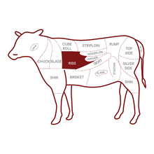 تحميل الصورة إلى عارض المعرض، لحم بلدي طازج ستيك ريب اى ۱كجم - ۱ عبوة
