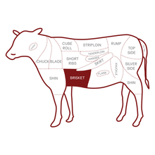 تحميل الصورة إلى عارض المعرض، لحم بلدي طازج كباب حلة مع الدهون من الدوش ۱كجم - ۱ عبوة
