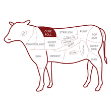 تحميل الصورة إلى عارض المعرض، لحم بلدي طازج مكعبات للخضار سن ۱كجم - ۱ عبوة
